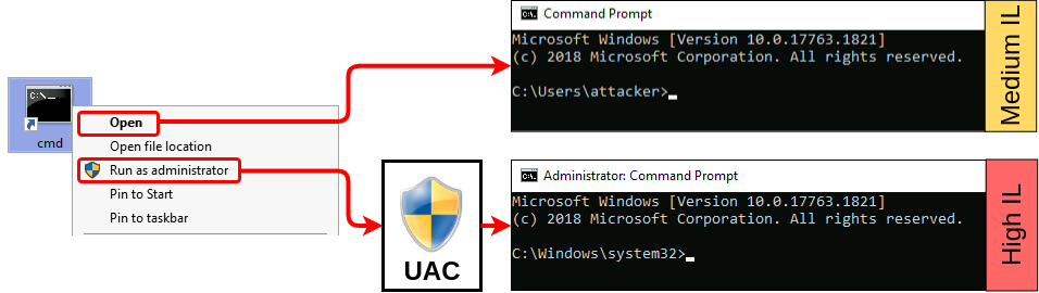 Opening an Application the Usual Way