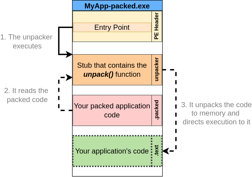 Packing an application2