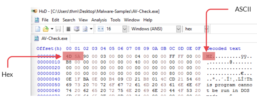 Yara Rules for Static Detection
