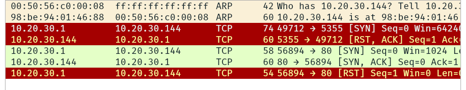 before fragment packets